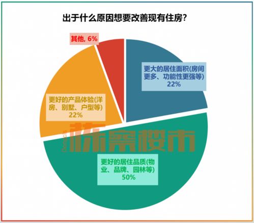 私人定制幸福 需求升級下的新藍?！椖坎邉澟c公關服務