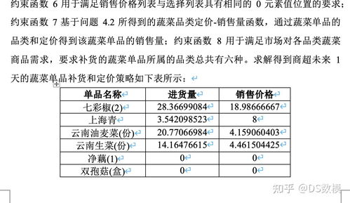 蔬菜類商品自動(dòng)定價(jià)與補(bǔ)貨策略的項(xiàng)目策劃與公關(guān)服務(wù)方案