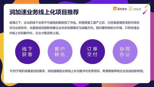 華潤置地潤加速創(chuàng)新迭代線上產(chǎn)業(yè)服務(wù)，攜手企業(yè)逆市共創(chuàng)增長新篇章
